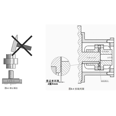 震雄注塑機內齒輪油泵安裝試機注意事項